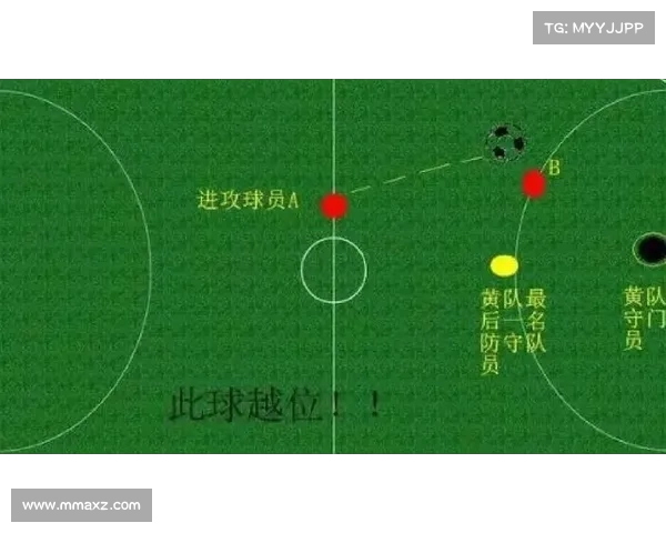 西甲球队常用442阵型战术解析及其在现代足球中的应用与优势