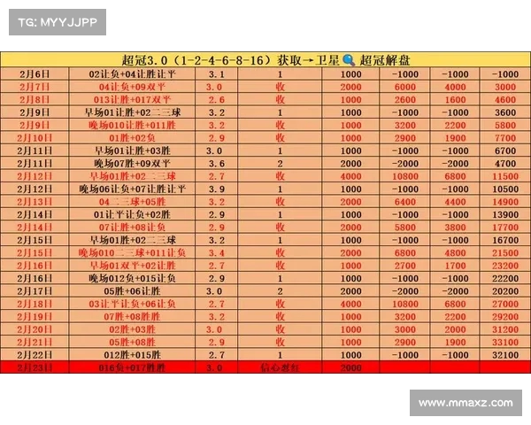 西甲球员伤停情况分析与各大俱乐部应对策略探讨